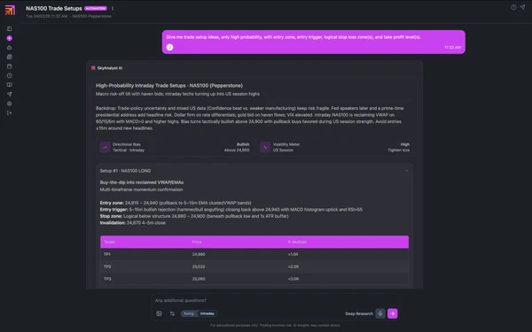 Full Analyst Report with Entry Conditions